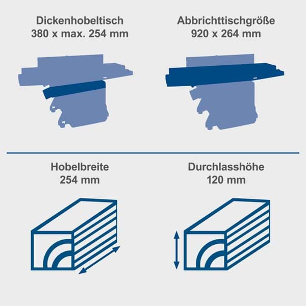 Dickenhobelmaschine HMS1070