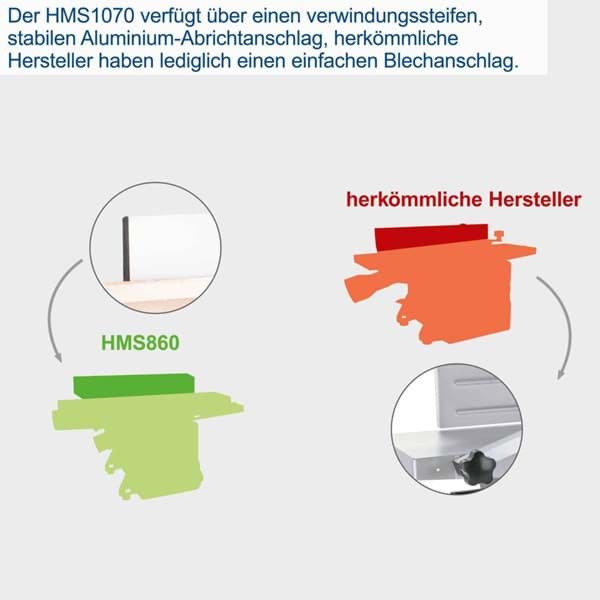 Dickenhobelmaschine HMS1070