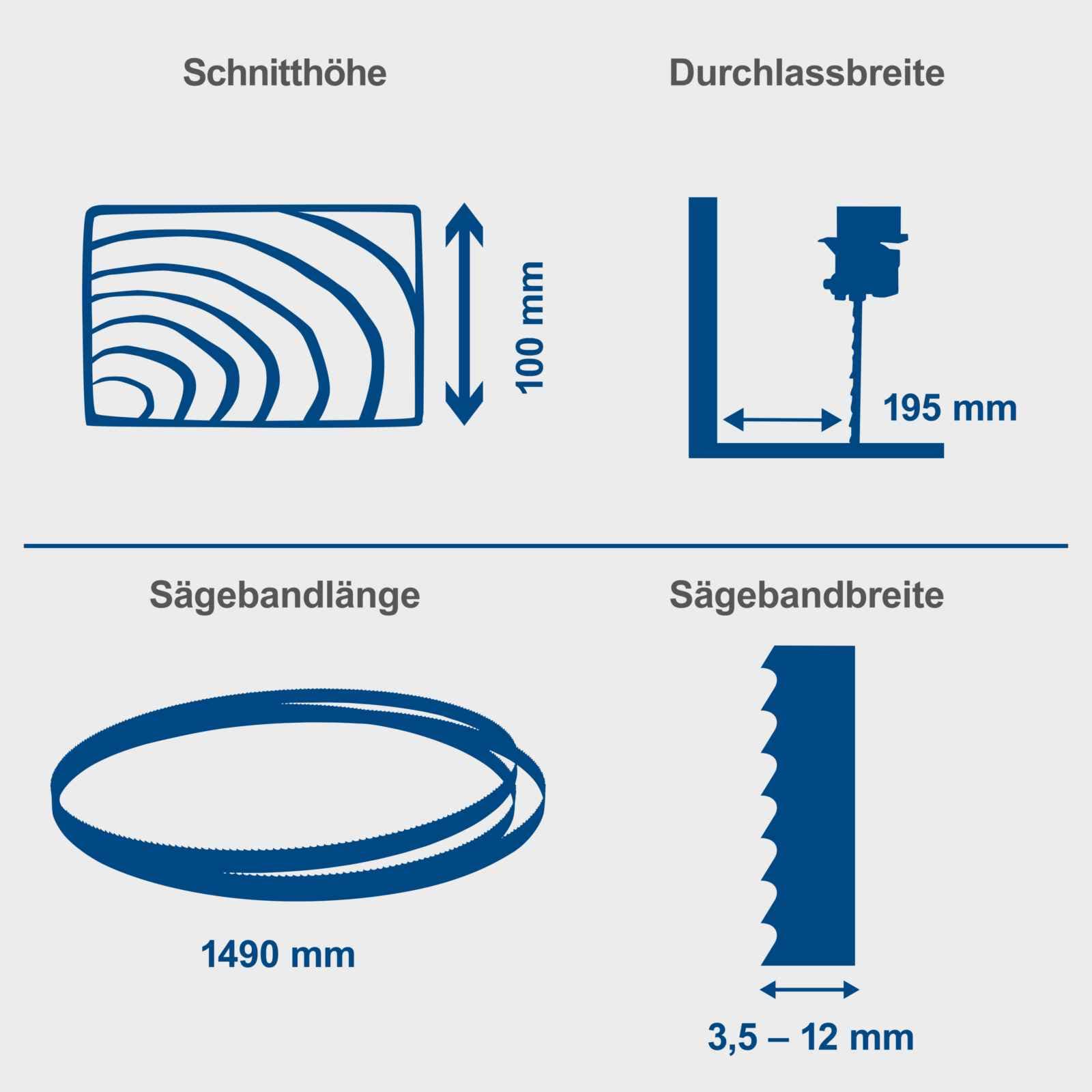 Bandsäge Basa 1