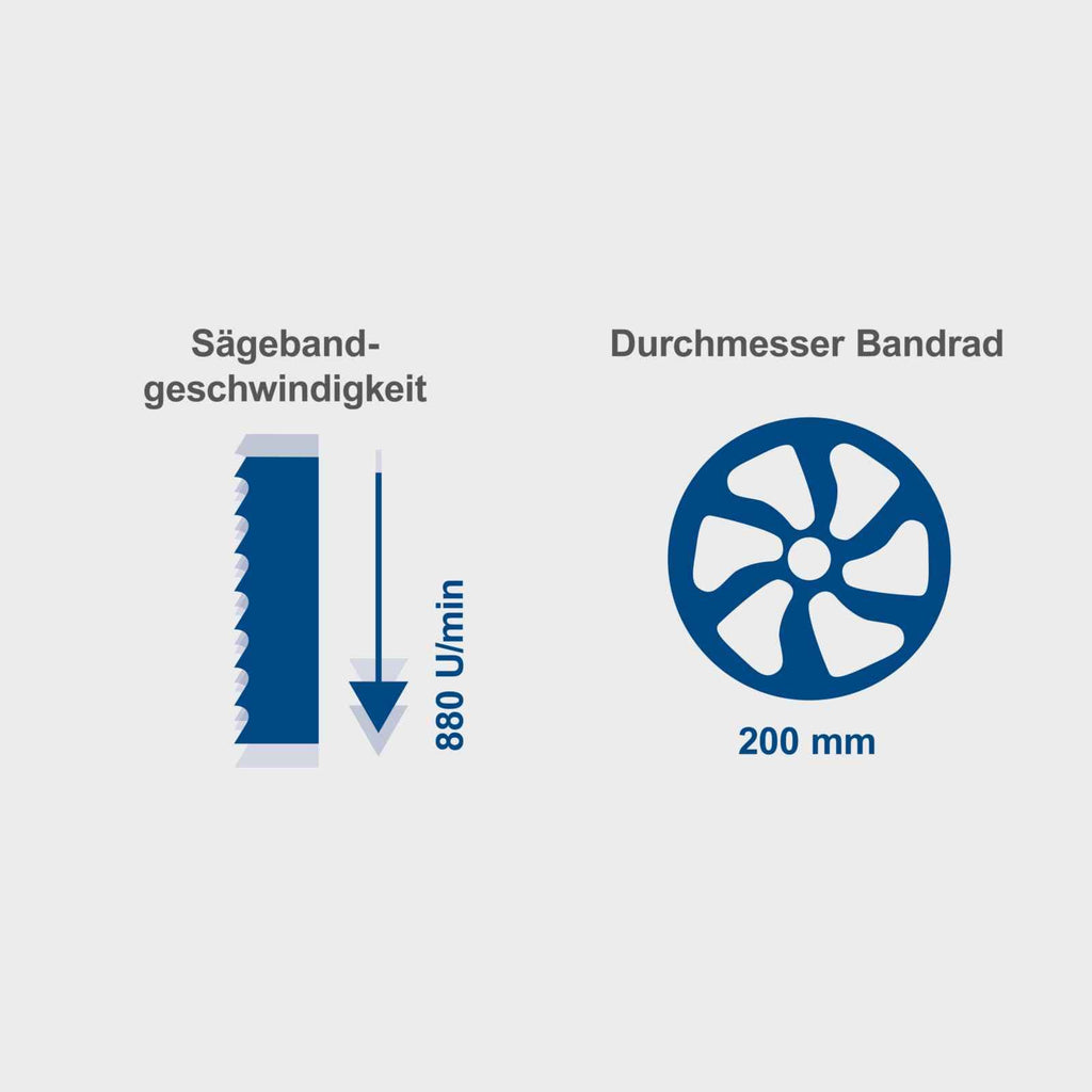 Bandsäge Basa 1