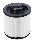 Kartuschenfilter zu DXV23P