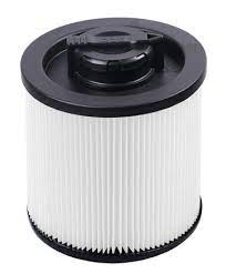 Kartuschenfilter zu DXV23P