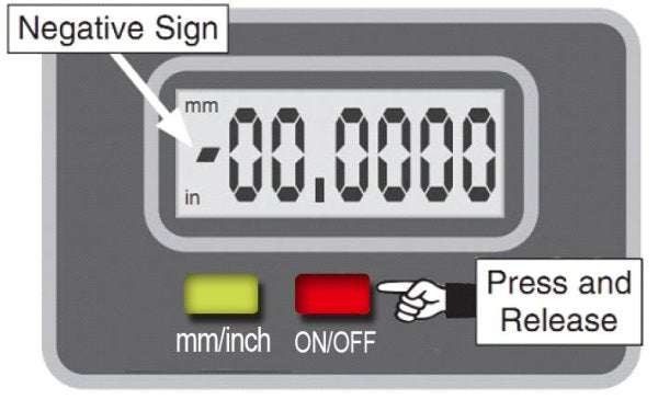 Umrüstsatz Kreuzsupport digital zu EDM300