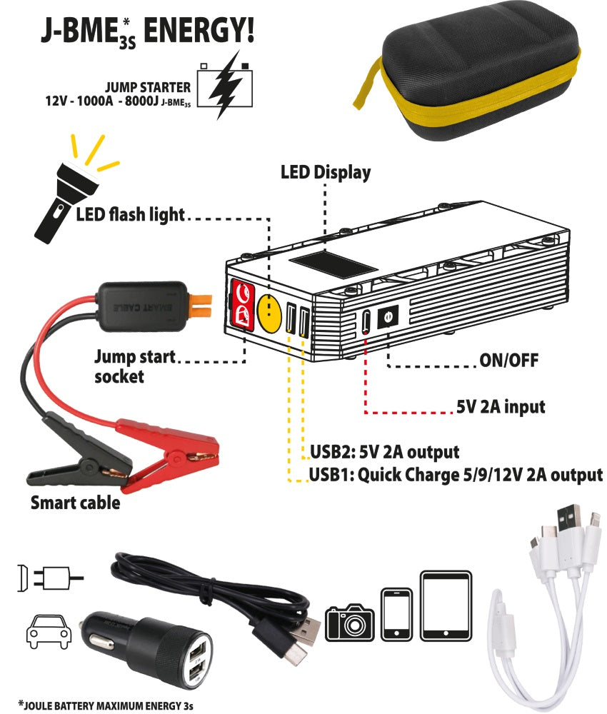 Notstarter und Powerbank FAST 380
