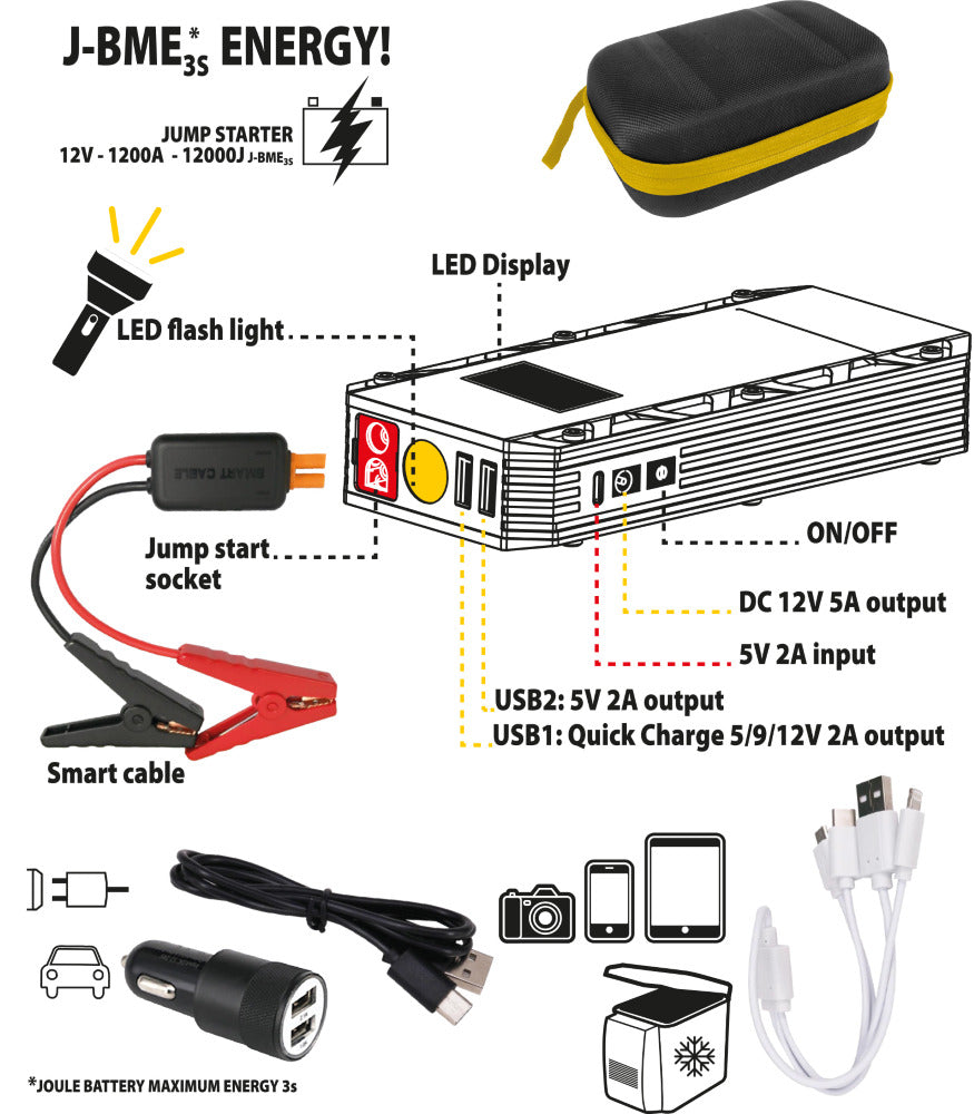 Notstarter und Powerbank FAST 500