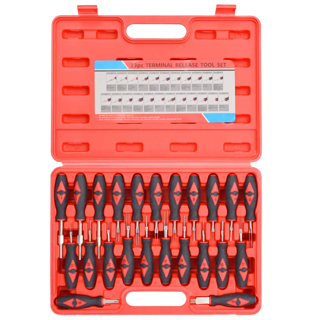 23-Tlg. Entriegelungswerkzeug-Set
