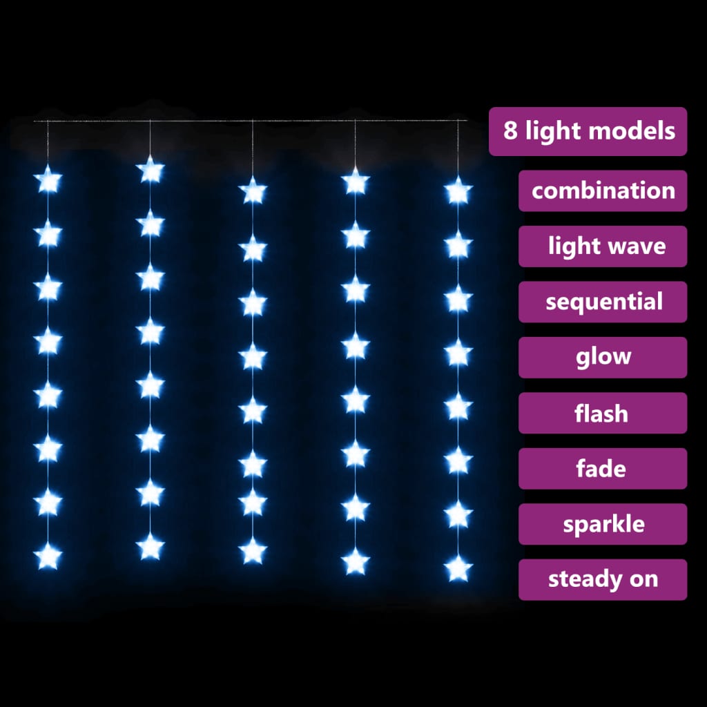 Led Sternenvorhang Lichterkette 200 Led 8 Funktionen Blau