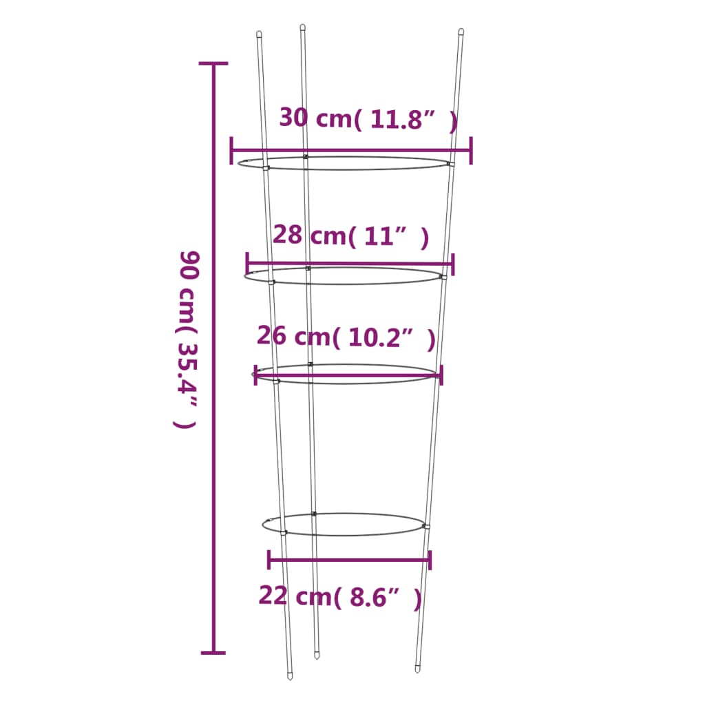 Pflanzenstützen Mit 4 Ringen 5 Stk. Grün 90 Cm Stahl