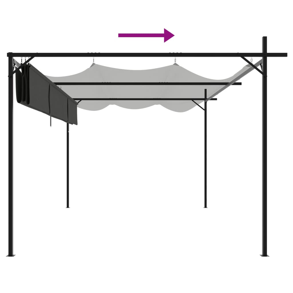 Pergola Mit Schiebedach