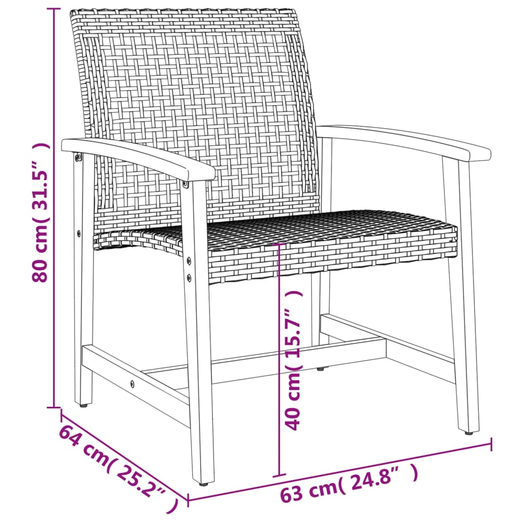5-Tlg. Garten-Lounge-Set Poly Rattan Und Akazienholz