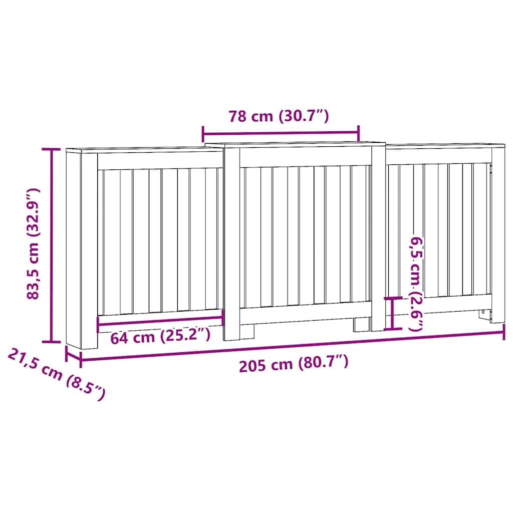 Heizkörperverkleidung Sonoma-Eiche 205X21,5X83,5 Cm Sonoma Eiche