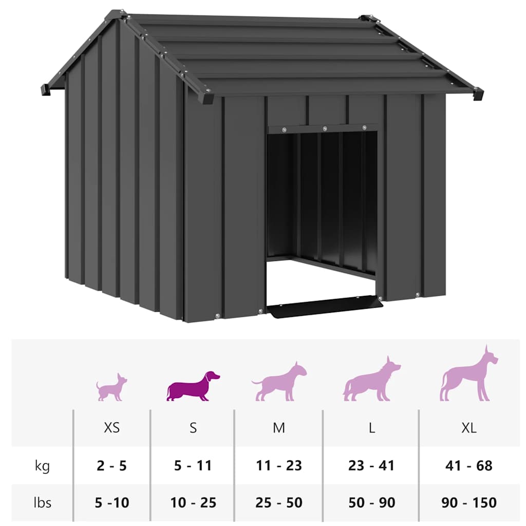 Hundehütte Mit Dach Verzinkter Stahl