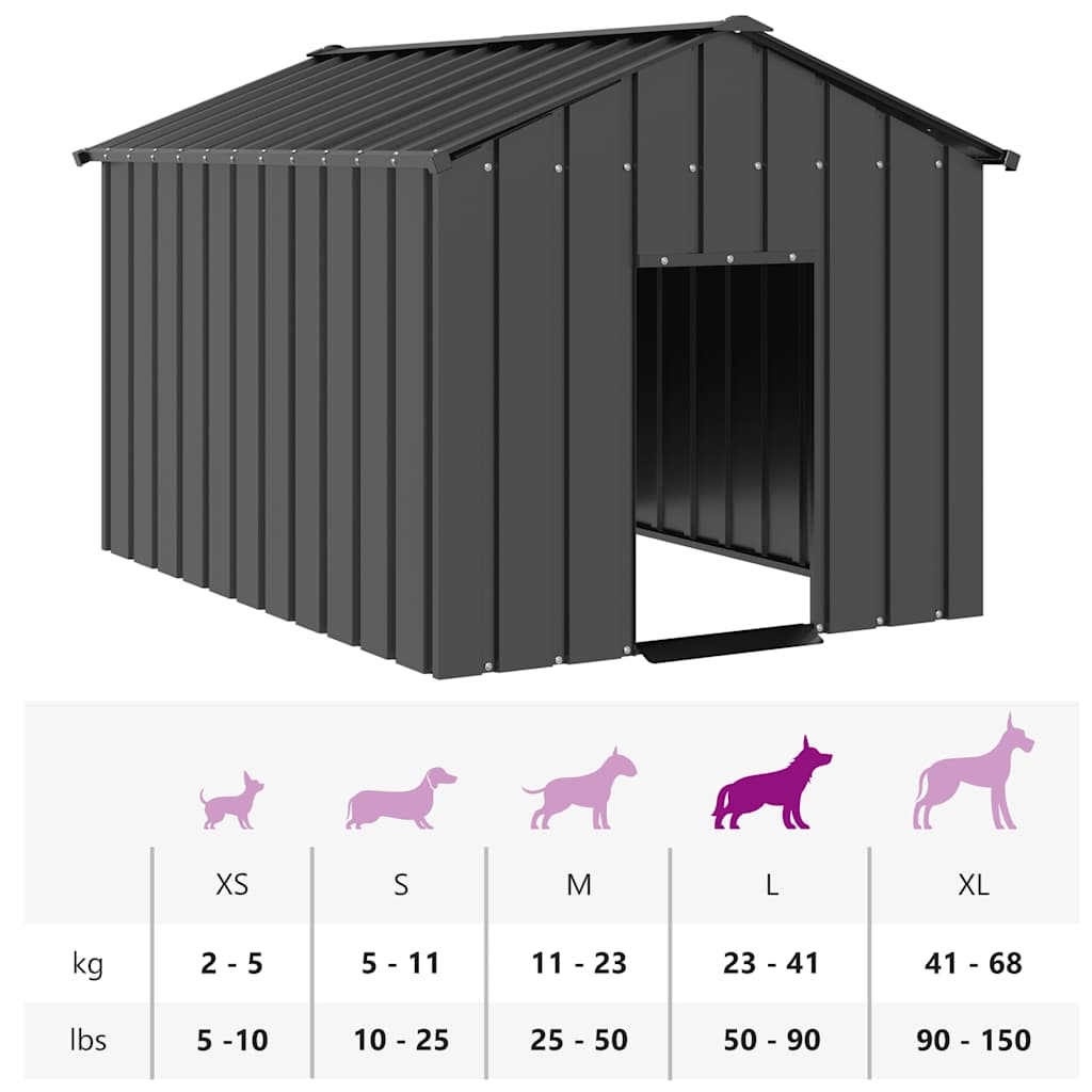 Hundehütte Mit Dach Verzinkter Stahl