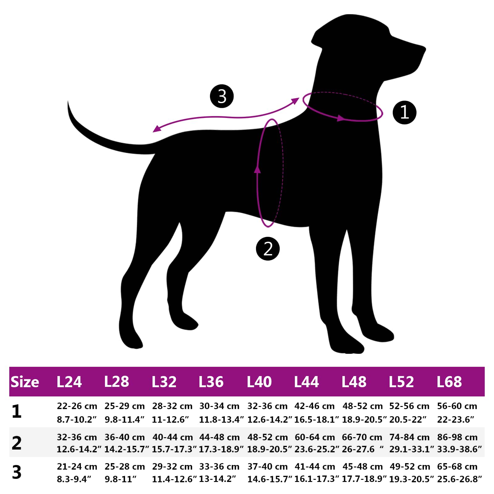 Hundemantel